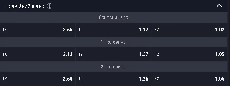 Скріншот 12