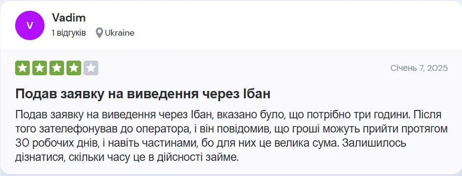 Champion Casino відгук