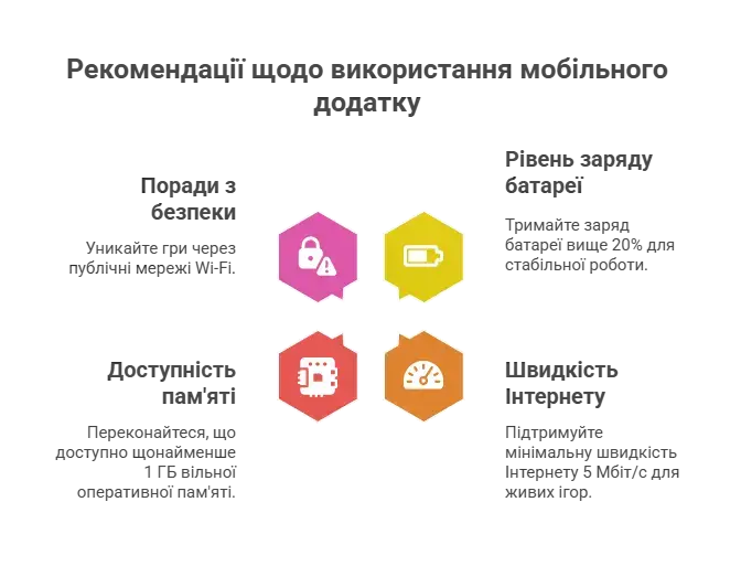 Slotoking скачать мобільний додаток