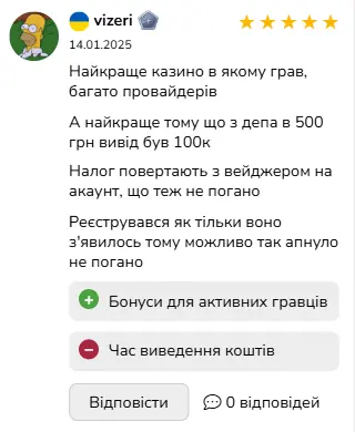 Відгуки Super Gra 4