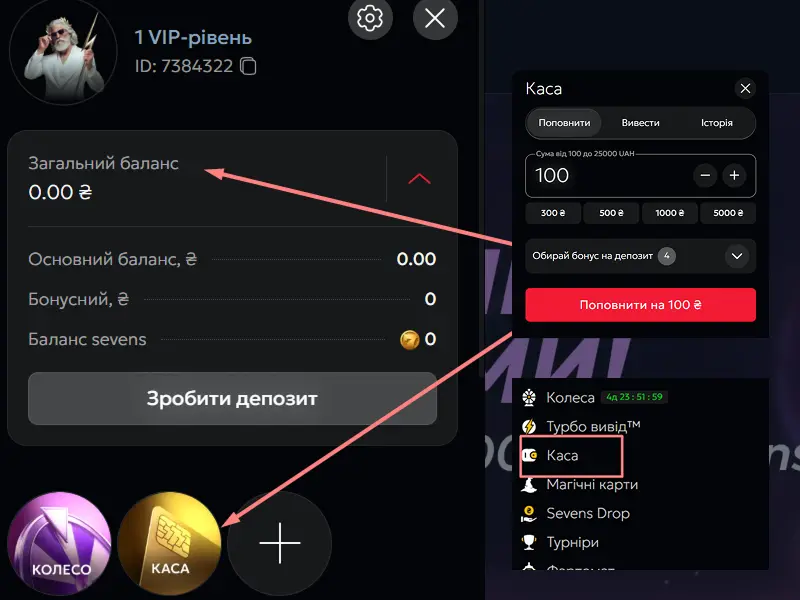 Депозити та виведення коштів казино 777
