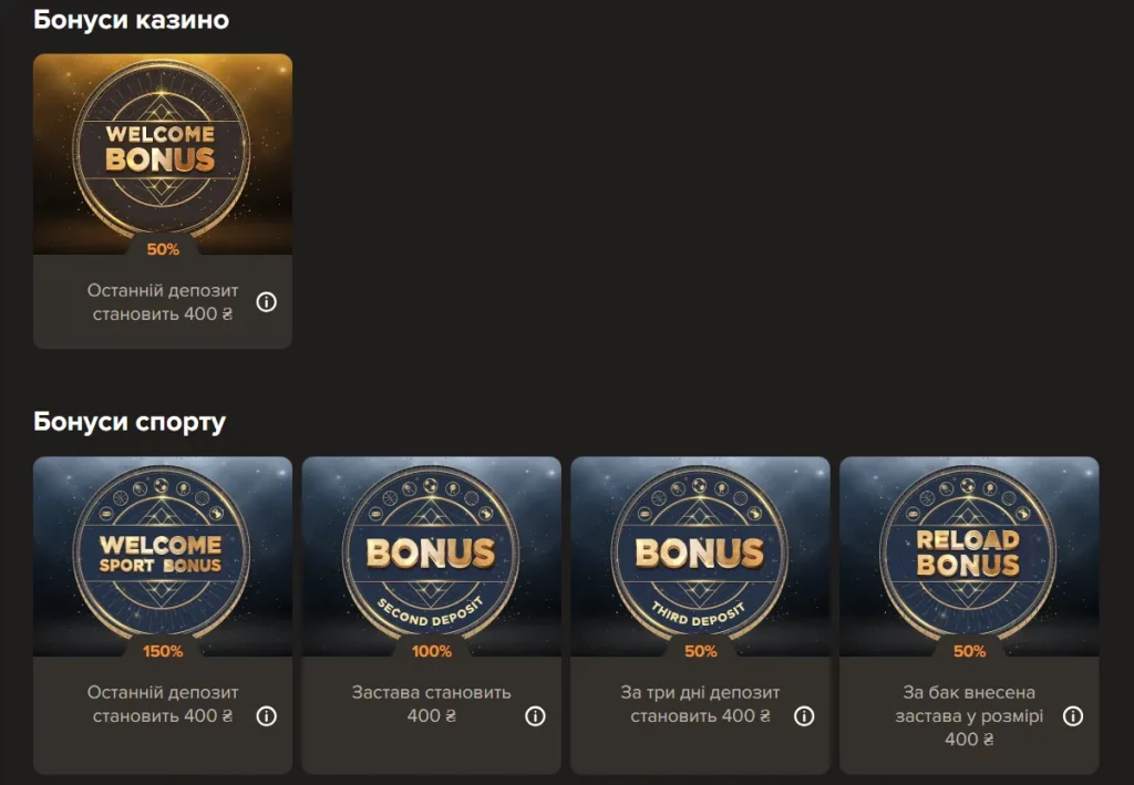 Бонуси та акції Sol Casino