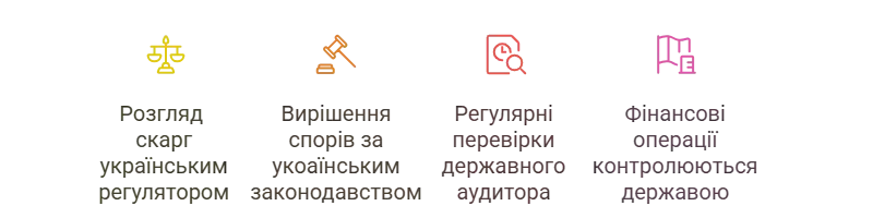 Захист користувачів WinBoss casino