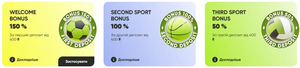 Система бонусів Fresh Casino