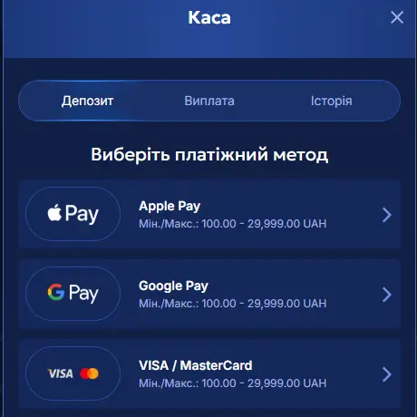 Способи поповнення та виведення коштів