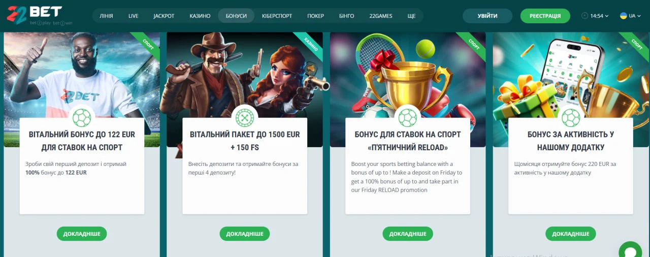 Вітальні бонуси 22Bet: до 122 EUR на спорт, до 1500 EUR + 150 фріспінів для казино, п’ятничний бонус та бонус за активність у додатку