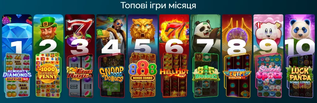 Найпопулярніші слоти VEGAS CASINO